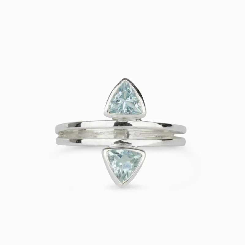 Blue Topaz Ring